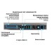 Cisco ASA5512-X