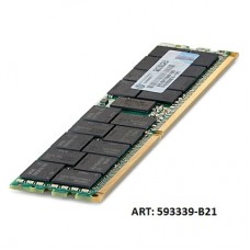 Пам'ять HP 4GB 1Rx4 PC3-10600R-9 Kit (593339-B21)