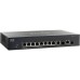 Wi-Fi контролер Cisco AIR-CT2504-5-K9