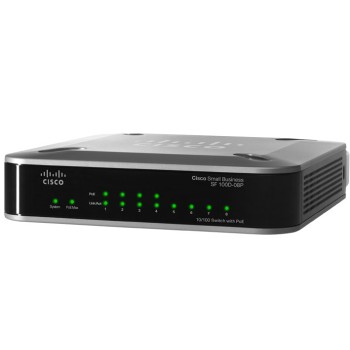 Cisco SD208P