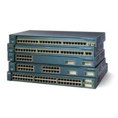 Catalyst 2950