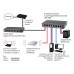 Комутатор Netgear GS108E
