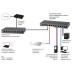 Комутатор Netgear GS108PE