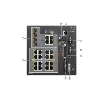 Комутатор Cisco IE-4000-8GT8GP4G-E