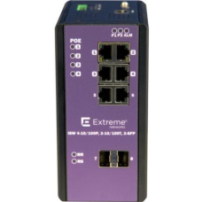 Industrial Ethernet Switches 16801