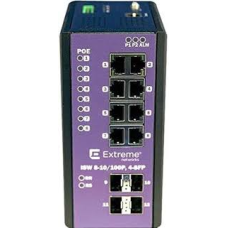Industrial Ethernet Switches 16802