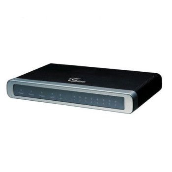 Grandstream GXW4108