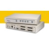 Desktop KVM Switches