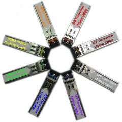 Модулі SFP